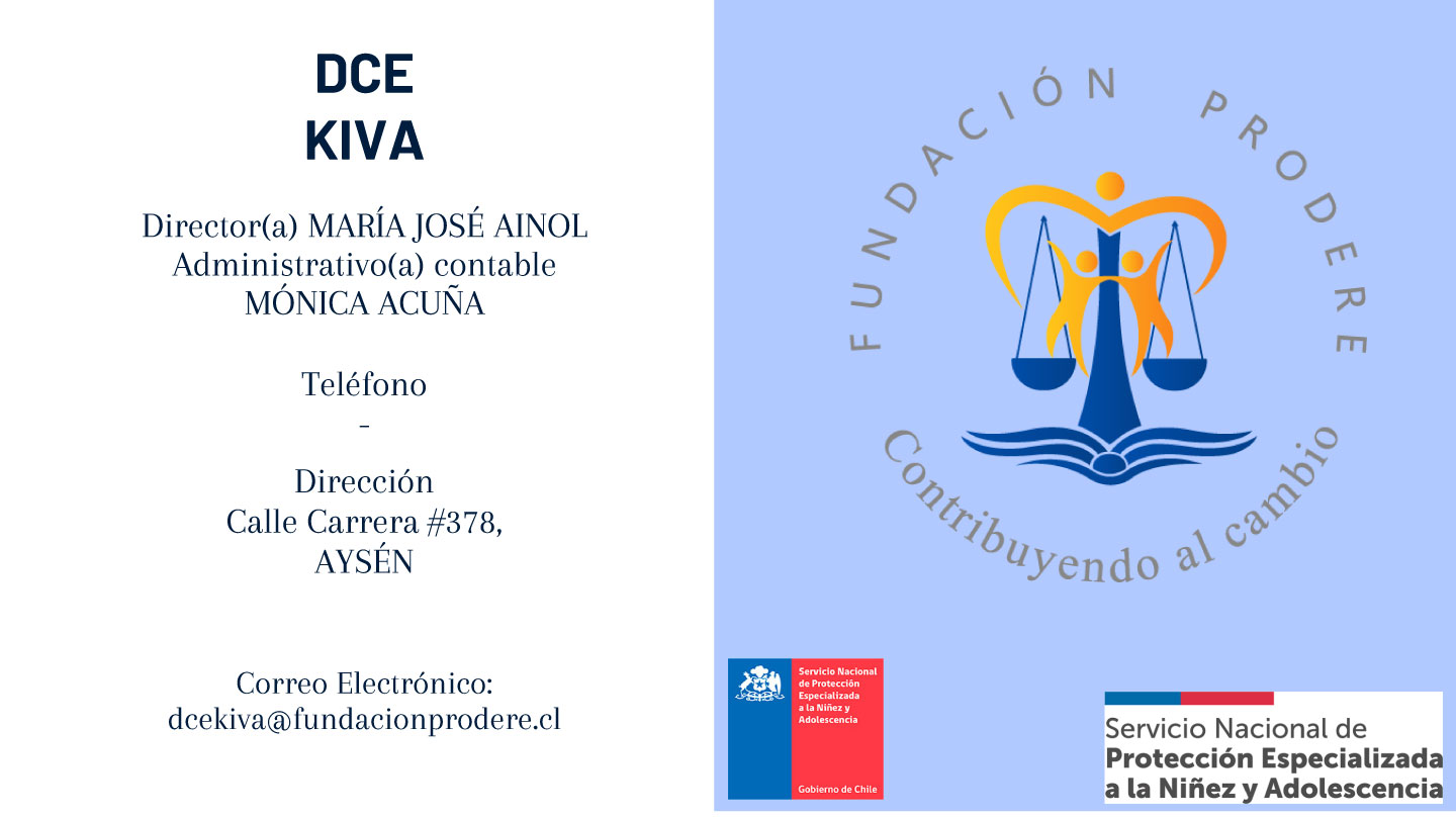 DCE-KIVA-FUNDACION PRODERE - OK